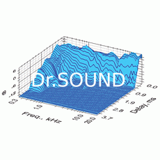 Ремонт Boston Acoustics VR2