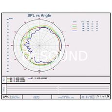Ремонт HK Audio IL 60-TW
