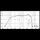 Ремонт EIGHTEEN SOUND 15NMB420/8