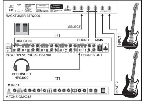 Ремонт Behringer BTR2000