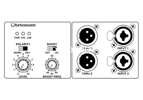 Ремонт TURBOSOUND M15B